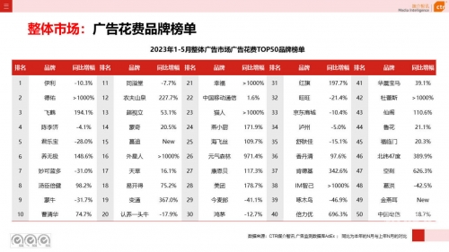 2023香港历史开奖记录概览-第2张图片