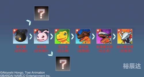 进化evolve文字游戏进化与演化的力量