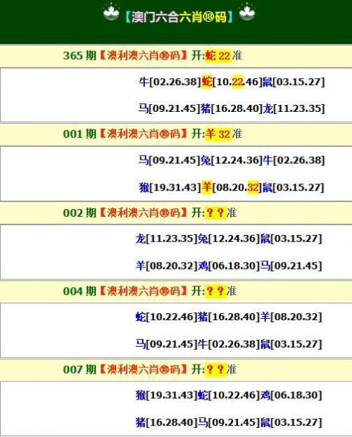 管家婆论坛四不像生肖图管家婆论坛，探索数字化管理的新天地