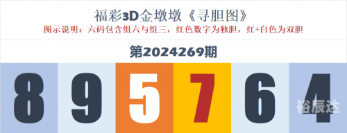 乐彩网3d字谜乐彩网3D字谜，探寻神秘数字游戏