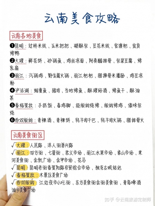 云南省旅游地图云南省旅游地图-第3张图片