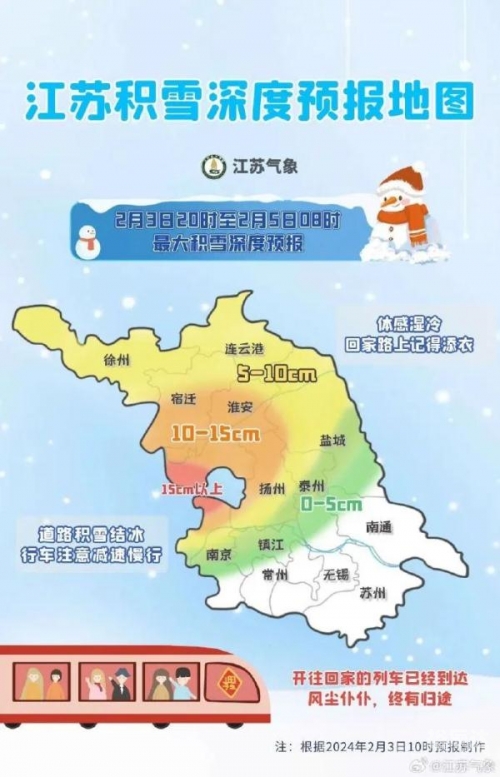 江苏快3今天基本走势图