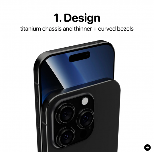 苹果15PRO，科技与艺术的完美融合-第1张图片