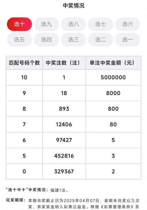 最准一肖一码100%中奖的注意事项最准一肖一码100%中奖-第1张图片