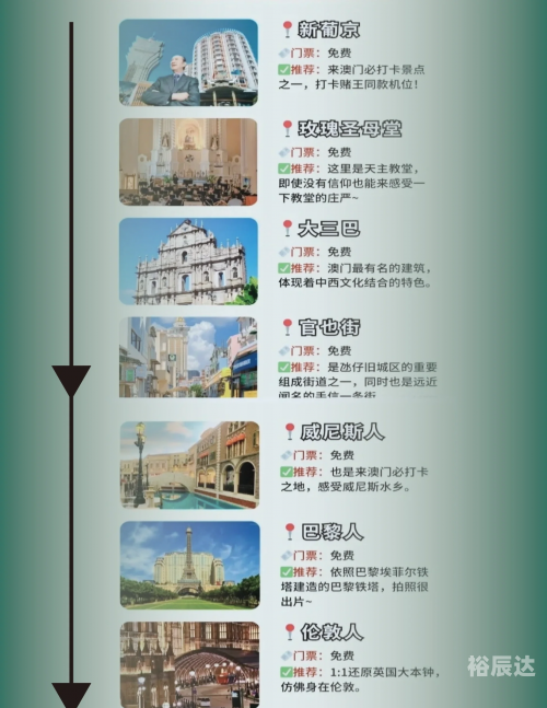 2023澳门全资料免费看，探索澳门魅力之旅-第2张图片