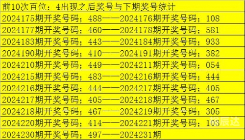 福彩3d新浪走势图手机版旧版福彩3d新浪走势图，揭秘彩票预测-第1张图片