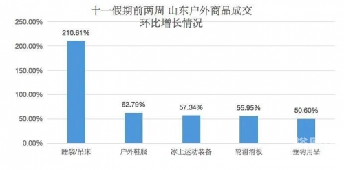 山东11选五开奖结果查山东11选五开奖结果查询-第1张图片