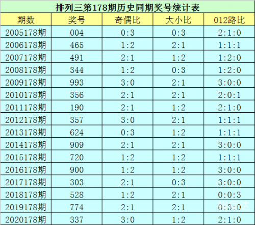 178官网入口登录探索178彩票网，彩票投注的新选择