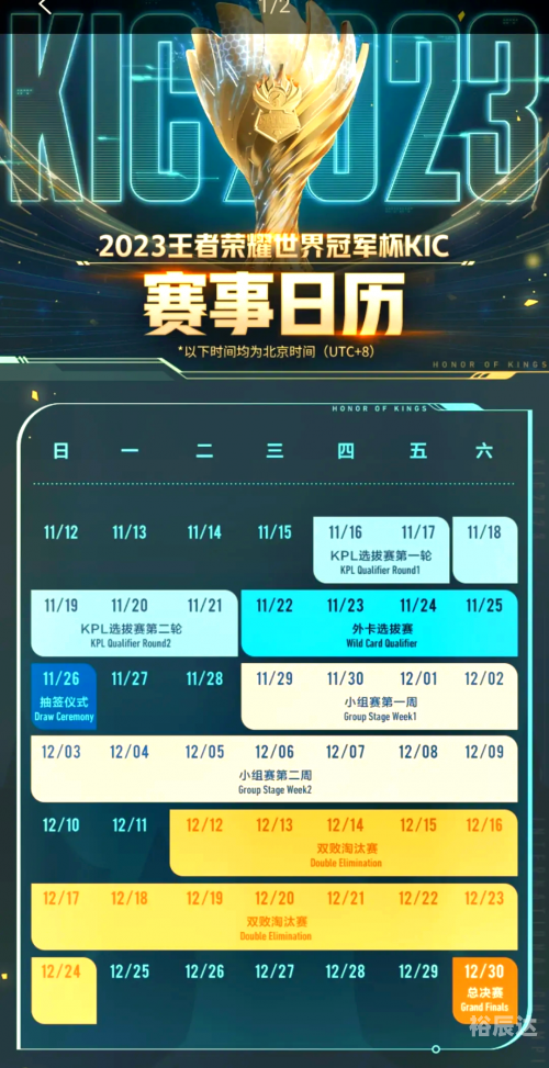 2019王者荣耀世冠总决赛2019王者荣耀世冠，荣耀之战再启幕-第1张图片