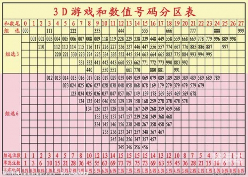 3d大本营3D大本营，探索未知的冒险之旅