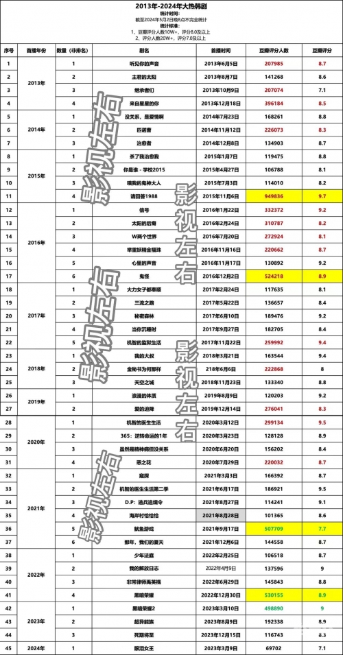 澳门六开彩开奖结果现场直播澳门六开彩开奖结果现场直播