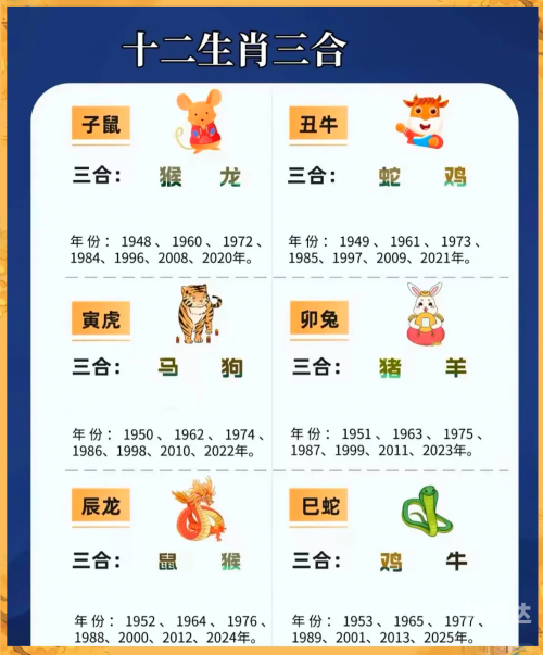 2013年 生肖2013年生肖对照表-第2张图片