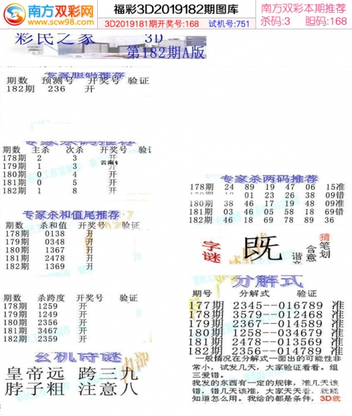 彩民之家app下载彩民之家，探索彩票的世界-第3张图片