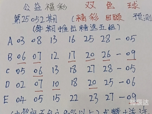双色球最新预测汇总双色球最新预测汇总-第2张图片