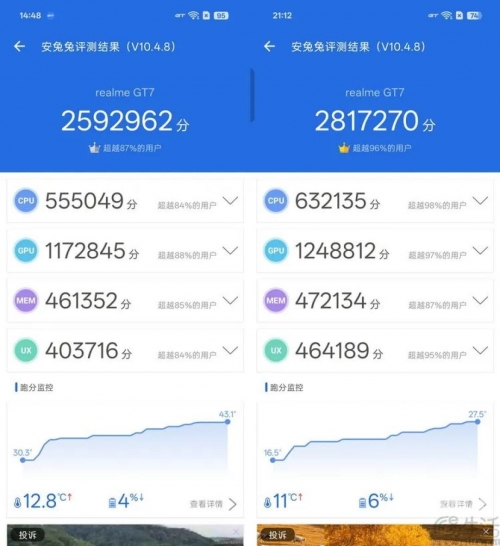 真我gt7pro真我GT，探索自我，追求卓越-第1张图片