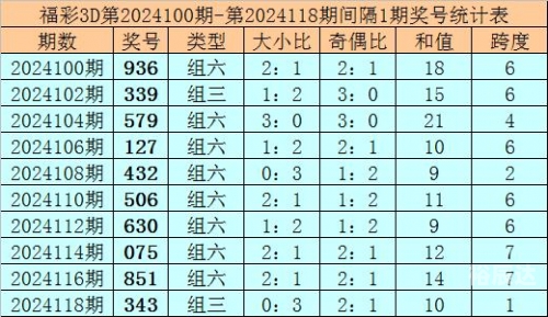 最准一肖一码一一中一特最准一肖一码，中一特彩票预测揭秘-第1张图片