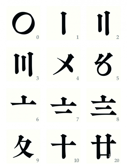 77888.com，数字背后的神秘魅力-第2张图片
