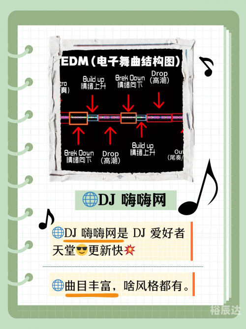 最新dj舞曲超劲爆免费听歌最新DJ舞曲超劲爆