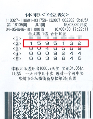 七位数开奖结果七位数开奖结果揭晓-第1张图片