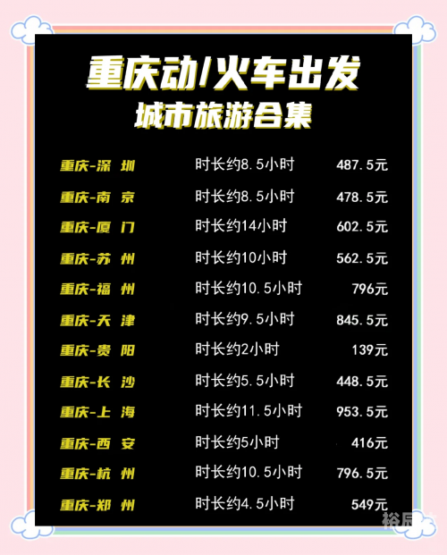 北京到重庆动车时刻表最新北京到重庆动车时刻表-第1张图片
