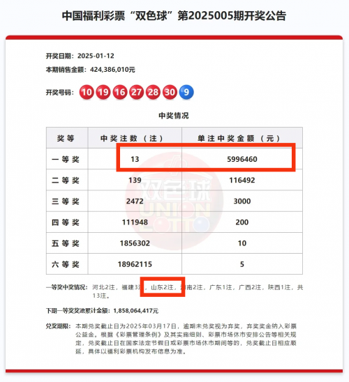 色球双色球开奖结果揭晓-第1张图片