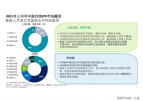 2021香港马全年资料2021香港马全年资料概览-第2张图片