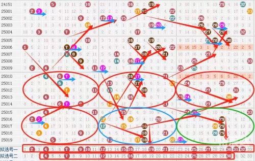 双色球开奖结果36期双色球开奖结果36，揭晓幸运的瞬间-第1张图片