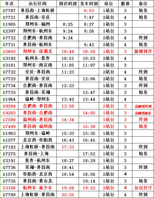 池州列车时刻表-第1张图片