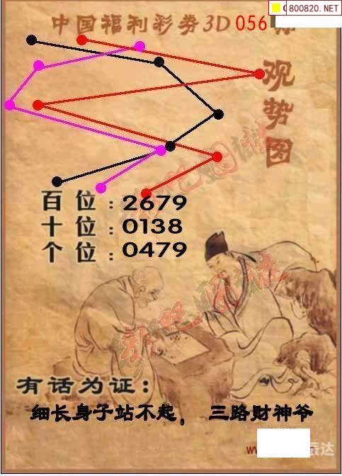 彩龙网 3D书籍彩龙网，引领网络新时代