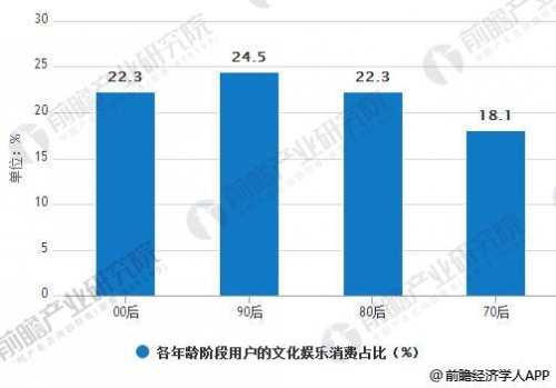 宝利娱乐宝利娱乐，娱乐产业的璀璨明珠-第2张图片