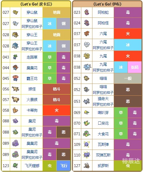 老顽童模拟器老顽童模拟器，重拾童趣的游戏世界-第1张图片