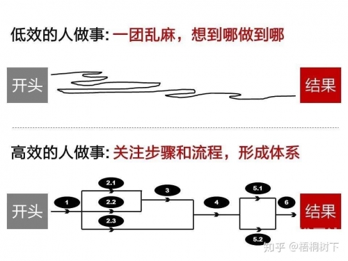2021求一个A的网址那么难2021求一个A网址难如登天