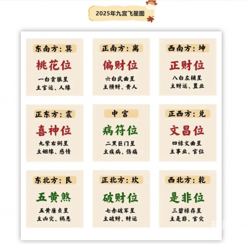 好运起名网测名详解好运起名网测名详解
