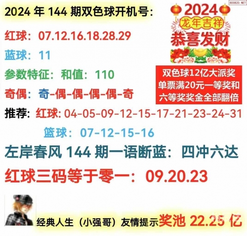 双色球100期双色球100期，彩票奇迹的探索-第3张图片