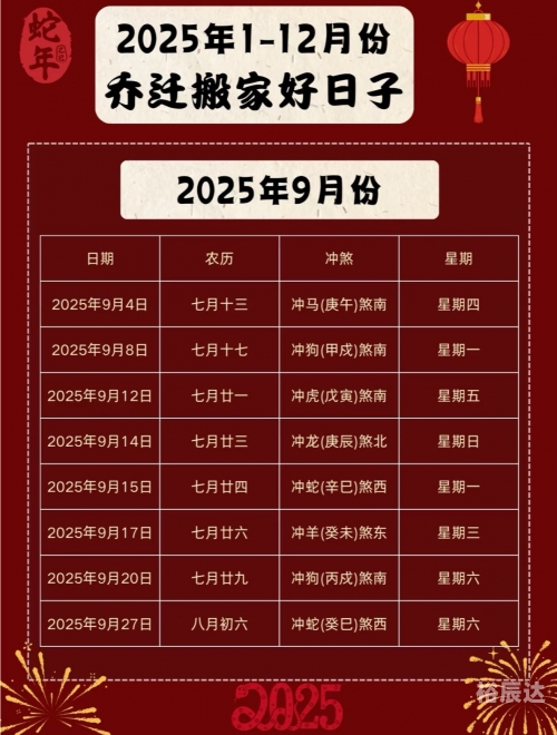 2024年乔迁入宅吉日一览表6月2024年乔迁入宅吉日一览表-第3张图片