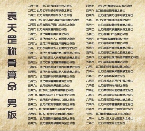 易经怎么能算命易经算卦之道-第3张图片