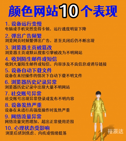 多款涉黄APP下架-第1张图片