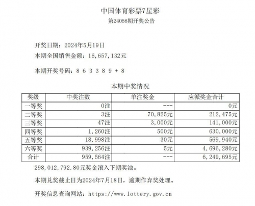 中国福利彩36选7开奖结果查询结果福利彩票36选7开奖结果揭晓-第1张图片