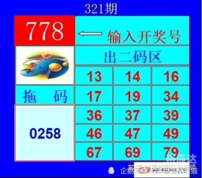 3d综合版走势图3D综合版走势图分析-第2张图片