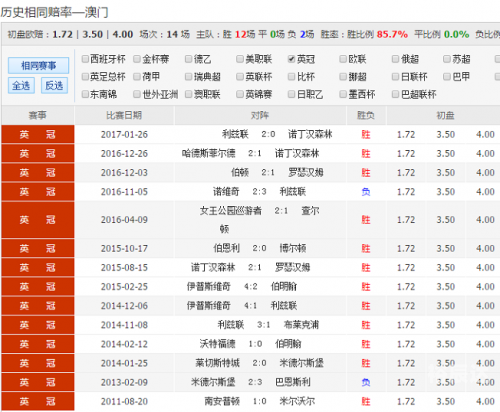 澳彩最近15期开奖号码新澳彩最近开奖50期，兰兰的彩票之旅-第2张图片
