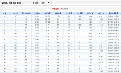 六宝典开奖直播视频直播六宝典开奖直播软件下载攻略-第2张图片