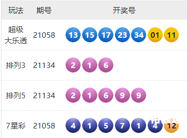 大楽透开奨结果大楽透开奨结果揭晓-第2张图片