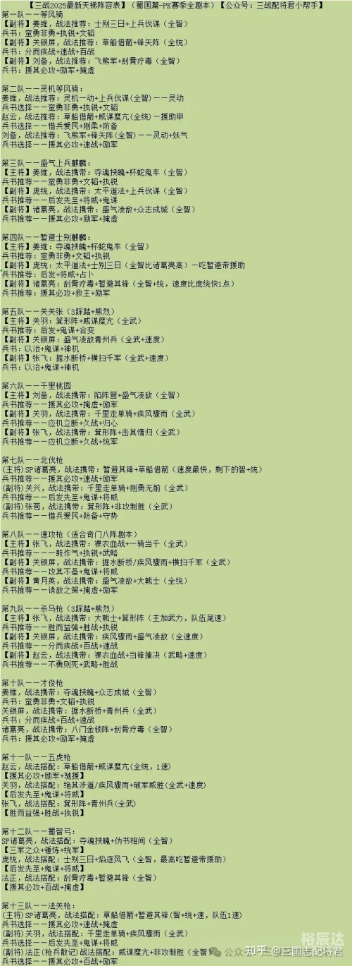 三国志12pk兵种排名三国志12PK，策略与激情的较量-第3张图片
