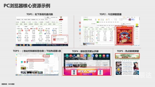 六台宝典内部资料六台宝典内部资料，神秘秘籍的探索