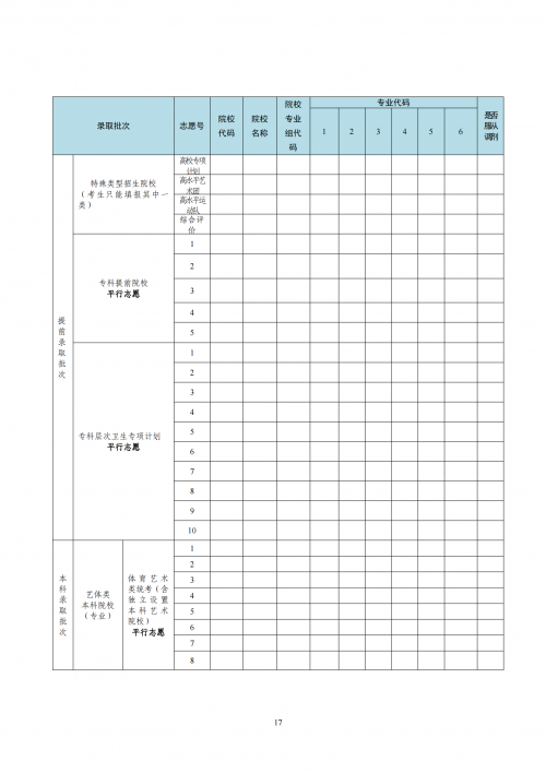 广东志愿填报系统入口介绍-第1张图片