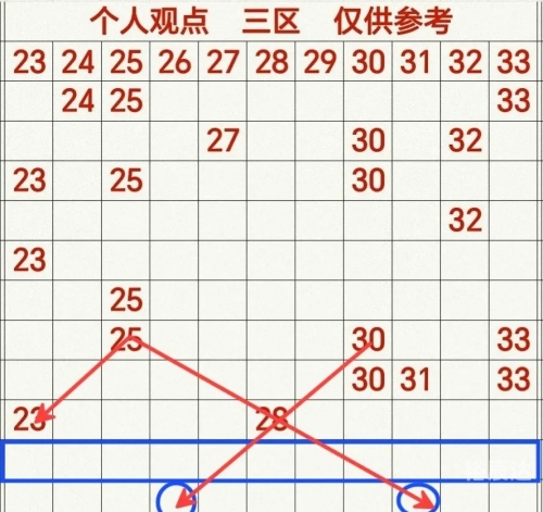 彩票玩法探索-第2张图片