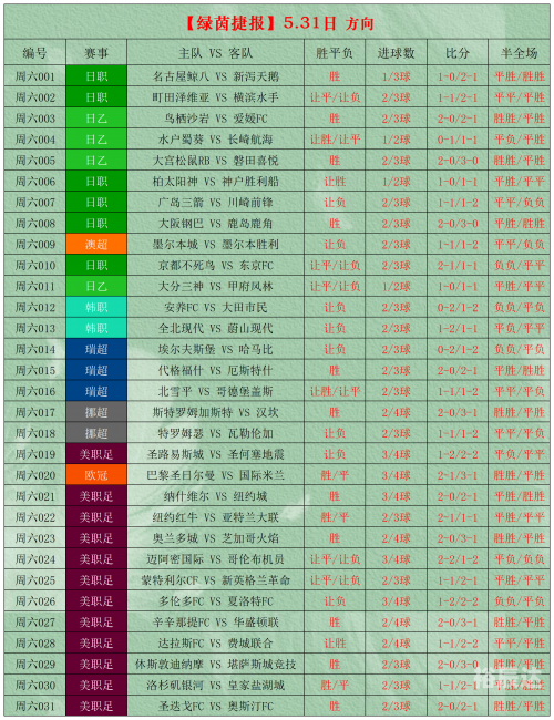 竞彩首页，竞彩投注指南与热门赛事分析-第1张图片