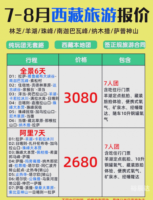 老年旅游团报名攻略-第1张图片