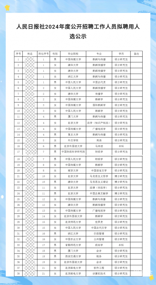 58同城最新招聘信息今日揭晓-第1张图片