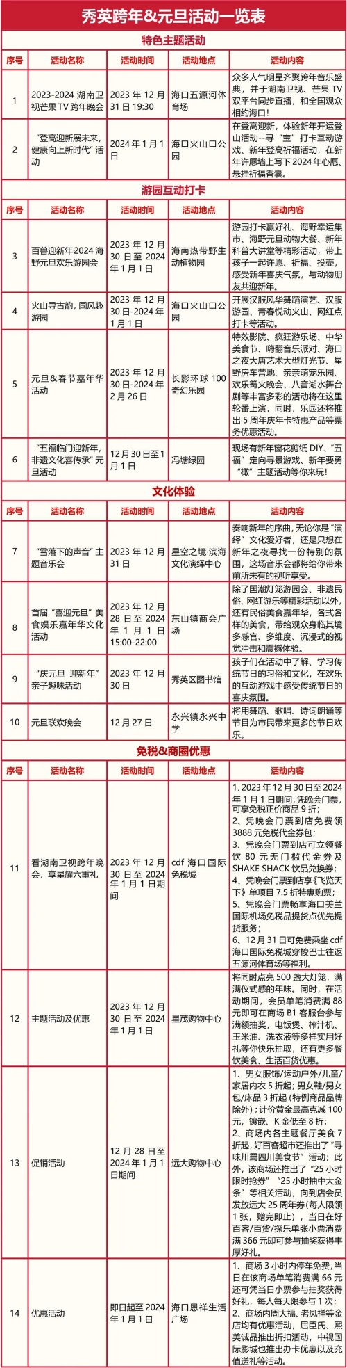 正版二四六免费资料大全正版二四六免费资料大全-第2张图片